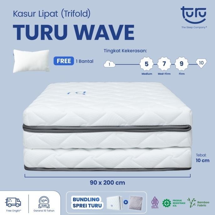Kasur Lipat Lantai Trifold Premium TURU Wave Rebounded uk. 10x90x200