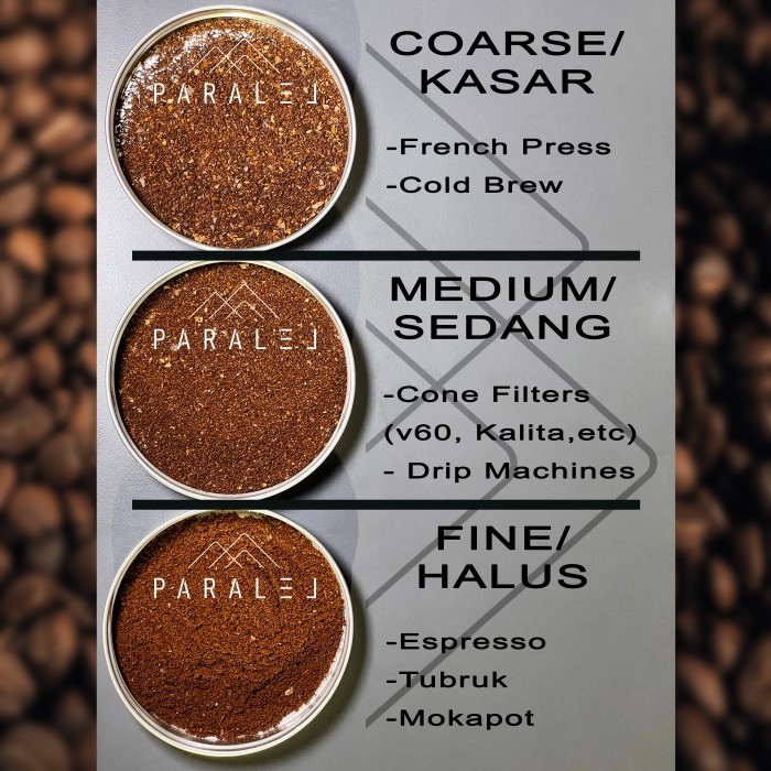 

Paralel-Ism 50% Robusta: 50% Arabica 200G Coffee Beans/Biji Kopi