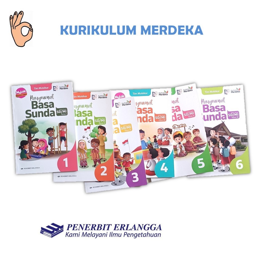 

Pangrumat Basa Sunda SD Kelas 1 2 3 4 5 6 Kurikulum Merdeka