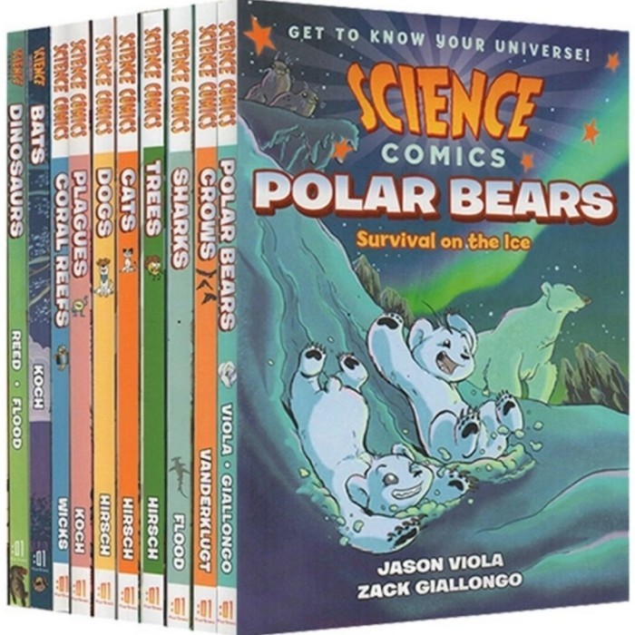 

Bana Buku Komik Ilmiah Anak, Science Comics Education Book