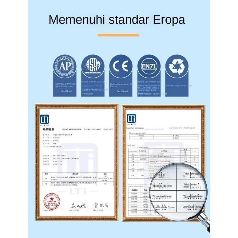 

er-23 Krayon Sekolah 12/24/36Warna Cerah Bentuk segitiga ergonomis tidak beracun bisa dicuci Murah