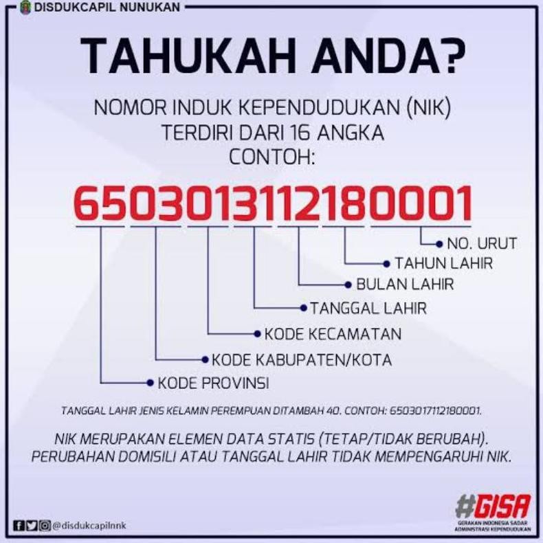 

jg-56 pelindung KTP Viral