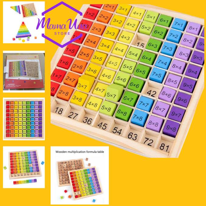 MAINAN ANAK KAYU TABEL MATEMATIKA HITUNG KALI KALIAN PERKALIAN