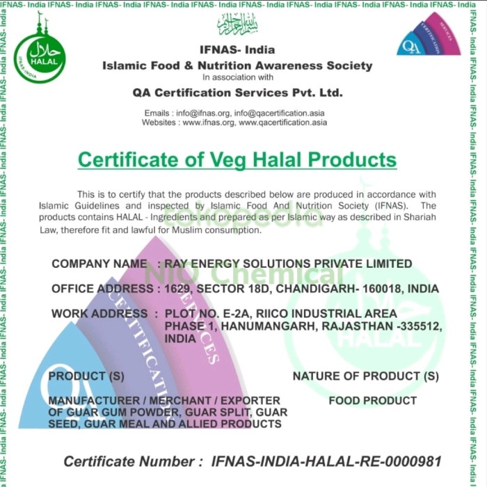 

Guar Gum Food Grade 1Kg