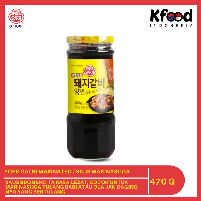 

Pork Galbi Marinade