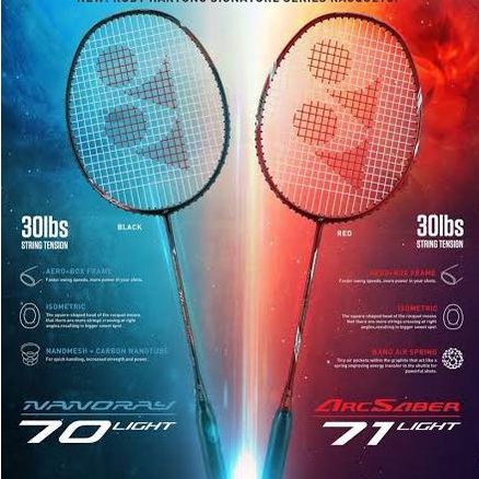 RAKET BADMINTON YONEX PROMO NANORAY 68 LIGHT ORIGINAL