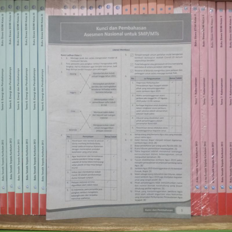 Buku Soal Smart Assesmen Nasional Smp Arya Duta Akm Plus Kunci Jawaban