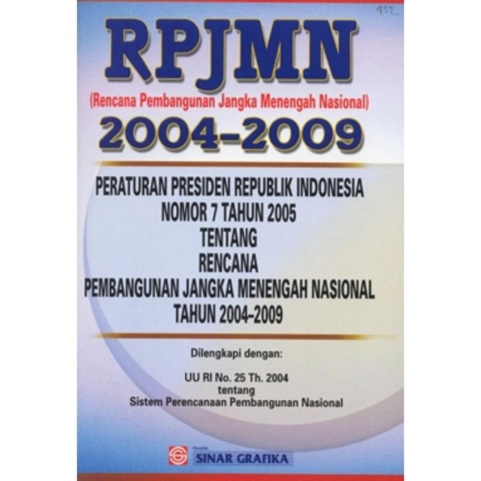 

Terlaris Ready Stock Rpjmn 20042009 Rencana Pembangunan Jangka Menengah