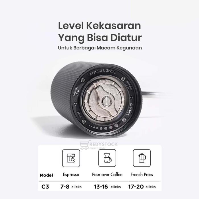 Timemore Chesnut C3 Coffee Grinder Manual | Penggiling Biji Kopi