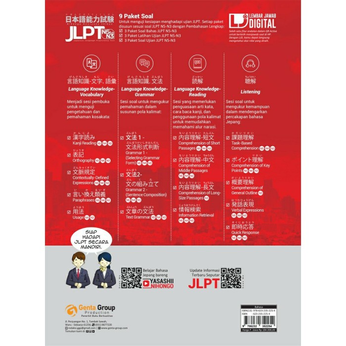 PROMO UPDATE STRATEGI & BANK SOAL JLPT N5-N3 TERMURAH