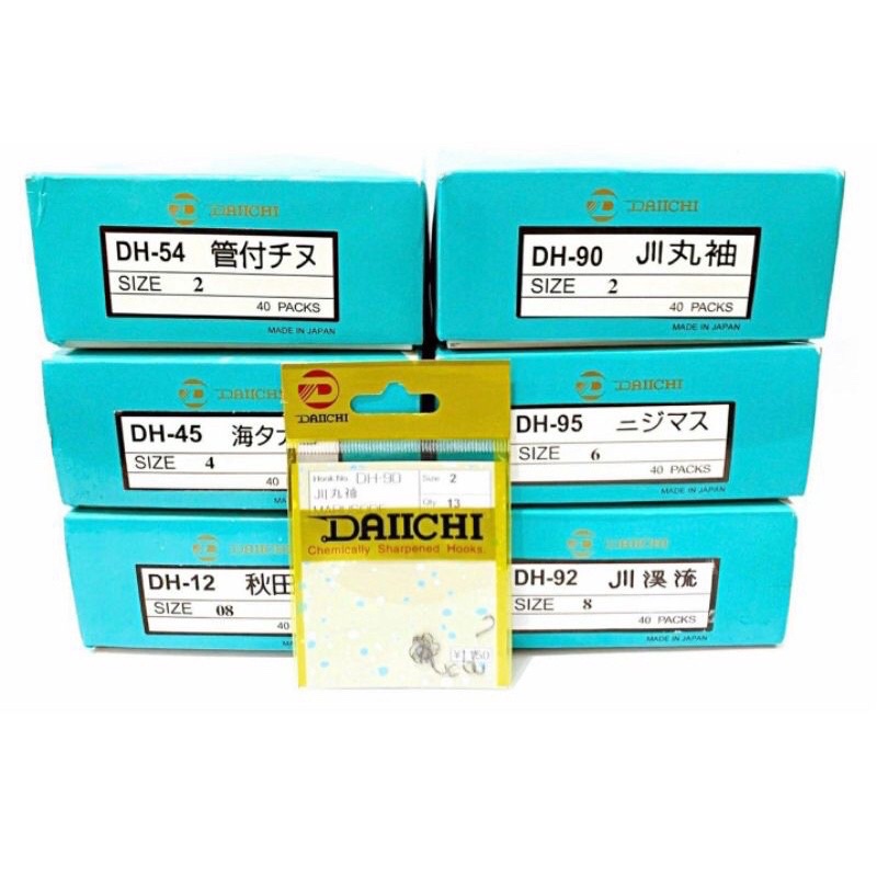 MATA PANCING KAIL DAICHI DH- 54