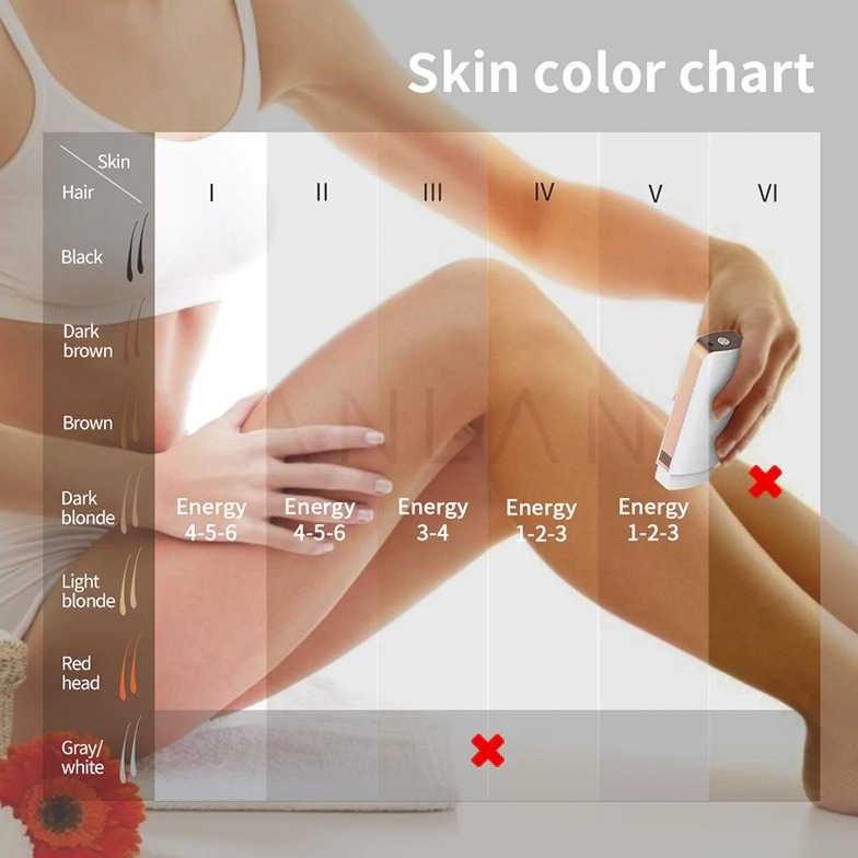 Anlan Tmy02 Ipl Laser Epilator Hair Removal 500000Flashes - Altmy02-Eu02