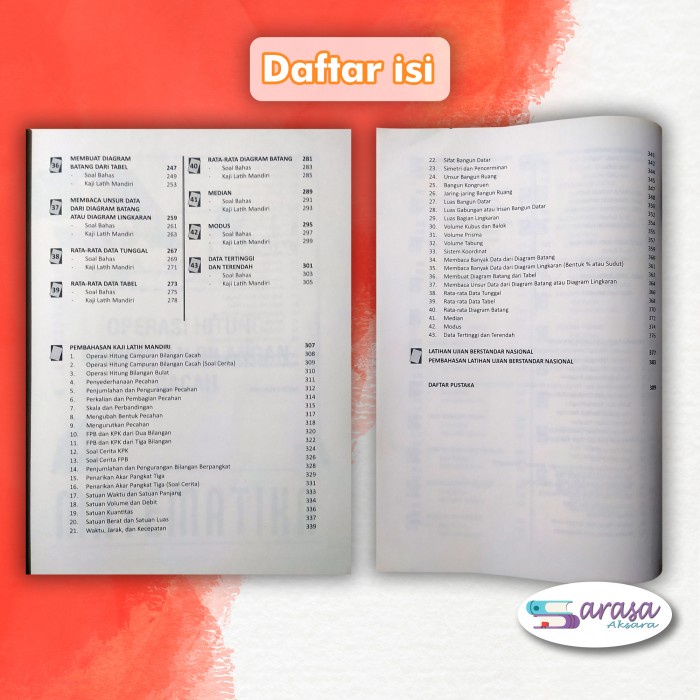 

NEW BUKU PELAJARAN BEST SCORE 100 BANK SOAL MATEMATIKA SD MI KELAS 4, 5, 6