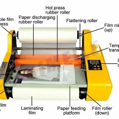 

Mesin Laminator Roll/Mesin Laminating Roll A3 Fm3510