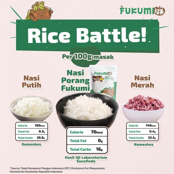 

Fukumi Beras Porang Pouch 1 Kg Original