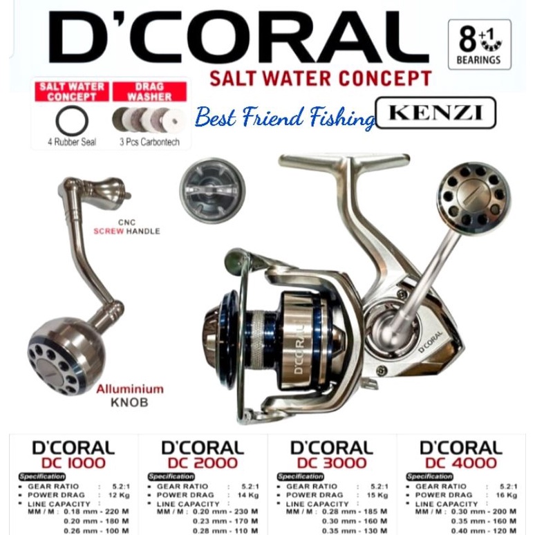 Reel Pancing Kenzi D Coral 1000 2000 3000 4000 6000 Water Concept