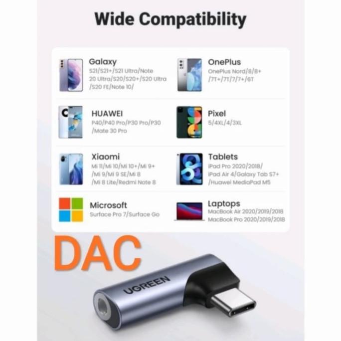 Ugreen Usb C To 3.5Mm Dac - Ugreen Type C To Audio Mic 3.5 Mm Dac Hifi