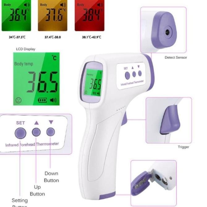 yang dicari] Thermometer gun infrared GF-Z99Y 3 color display termometer tembak