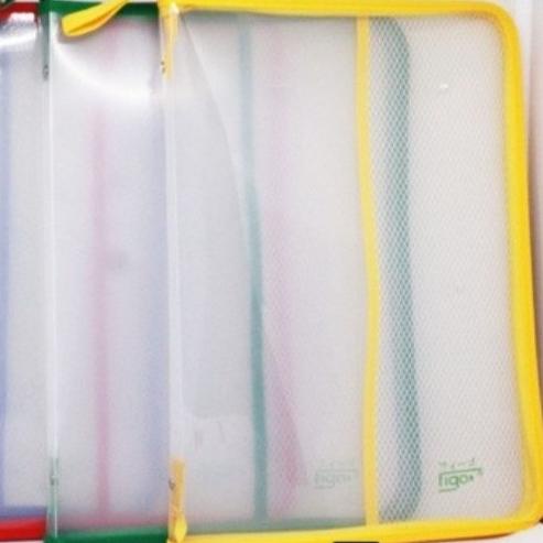 

*$*$*$*$] Map Plastik Figo Resleting