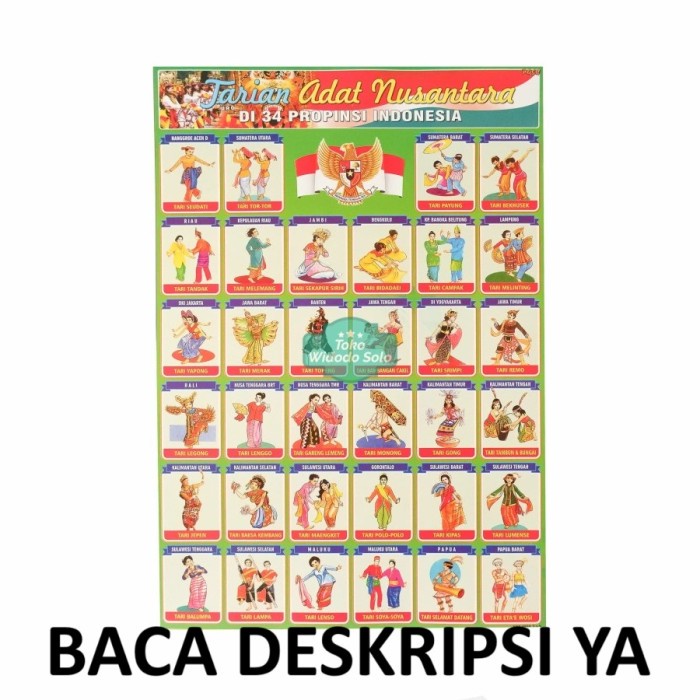 

Poster Edukasi Belajar Anak Tarian Adat Nusantara 35x50cm