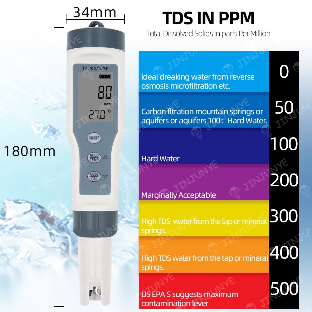 Ph Meter / Tds / Temperatur Waterproof 3 In 1 Ez 9901 Meter Uji Digital Kualitas Air (Tanpa Cahaya)