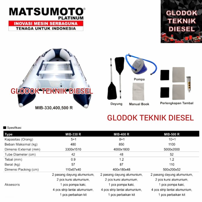 ✨Original Perahu Karet Matsumoto Mib-400R  Mesin Tempel 7.5 Pk Mob 880 Gr Diskon