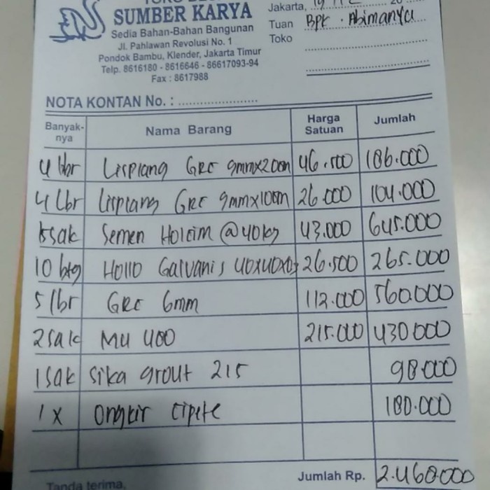 

✨Sale Nota Bpk. Abimanyu Di Cipete Limited