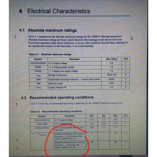 IC Atheros AR8033-AL1B Industrial Version AR8033 AR8033-AL1A