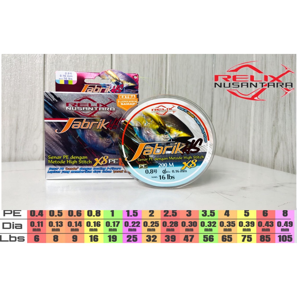 Pe Jabrik Hs X8 0.6-0.8-1.0-1.5 200-300M Relix Nusantara