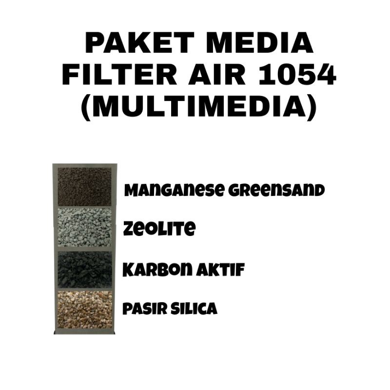 Paket Media Filter Air