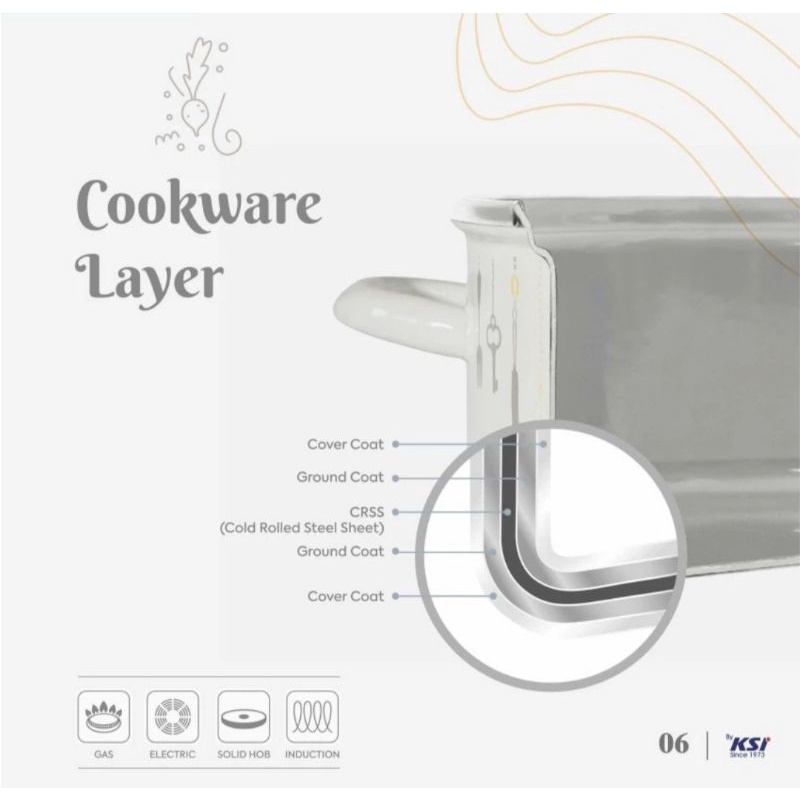 Chefina Chandelier Panci Susu Saucepan 16 Cm