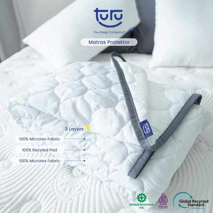 Matras Mattress Protector/Pelindung Kasur TURU Premium Quilting