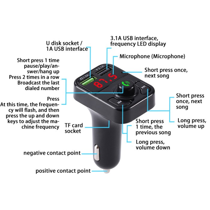 MULTIFUNGSIFM TRANSMITTER BLUETOOTH MODULATOR / CHARGER MOBIL