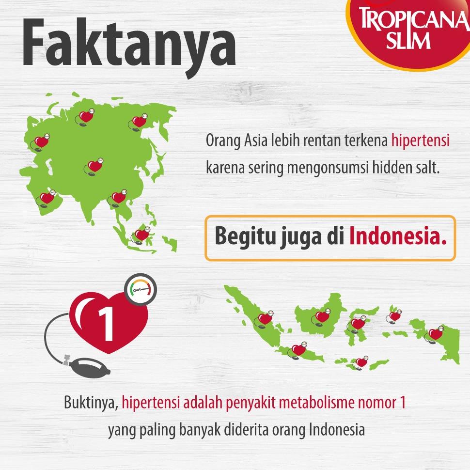 

Murah Paket Dapur Sehat - Tropicana Slim Kecap Manis 200 Ml & Tropicana Slim Saus Tiram 200 Ml Sale