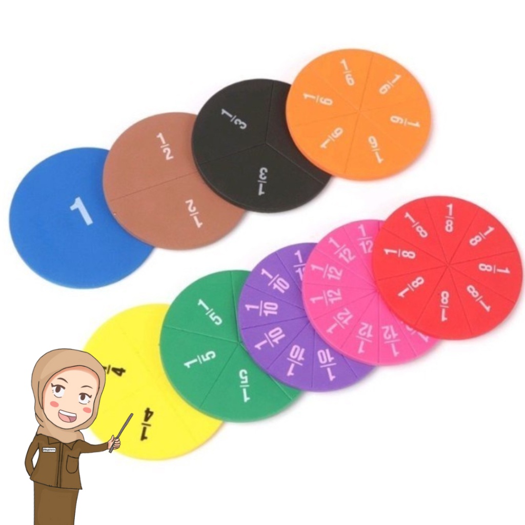 Bu Guru Ria - Pecahan Media Pembelajaran Matematika dan Alat Peraga Untuk Belajar Pecahan Sekolah Da