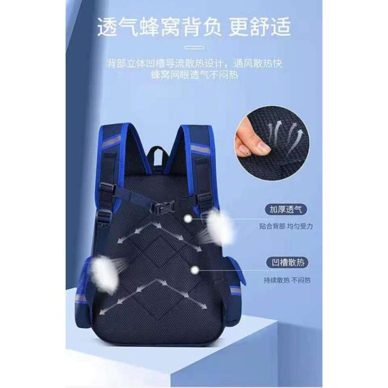 Bisa Cod Tas Anak Sekolah Sd/Tas Ransel Anak/Tas Anak Model Terbaru/Tas Sekolah Anak Sd/Tas/Tas Anak