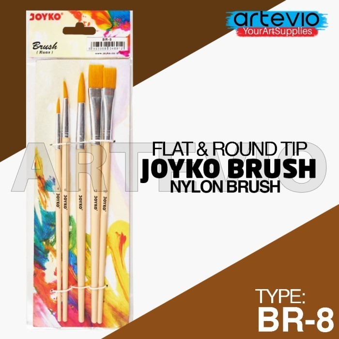 

Paket Lukis Mini Polos / Paket Kanvas Lukis Cat Easel Palet Dan Kuas