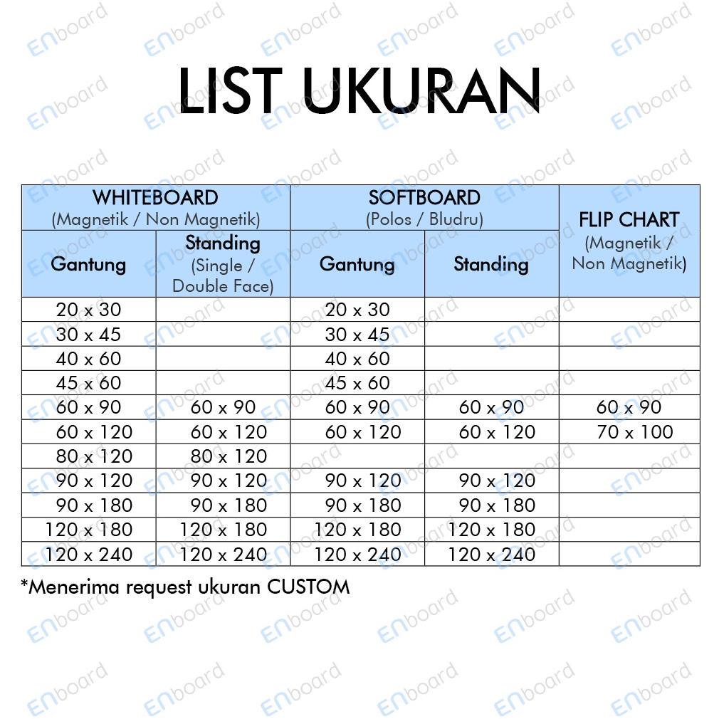

Berkualitas! Papan Tulis Whiteboard / White Board Gantung Magnet Single Face Sensa 40 x 60 cm ,.