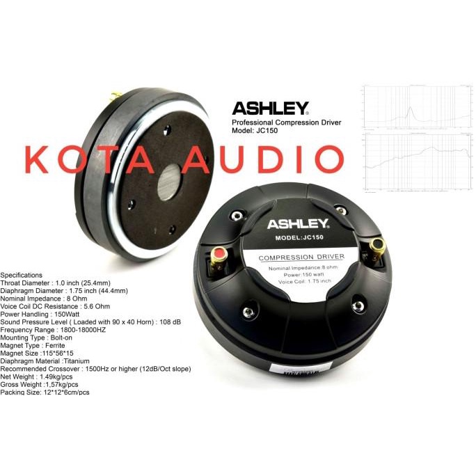 Tweeter Magnet Ashley JC150 / Driver tweeter Ashley JC 150 Original