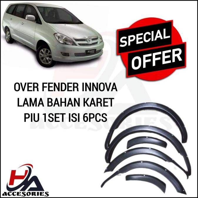 Fender Innova Piu Over Fender Innova Piu