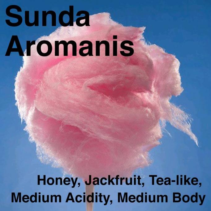 

Kopi Arabika Sunda Aromanis Natural 250 gram 250gr 250gr Klasik Beans