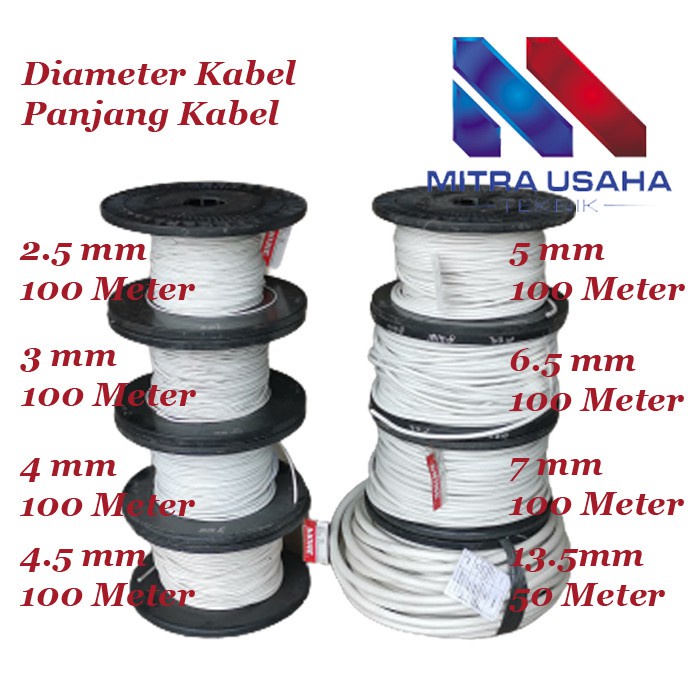 Klosan Bobin Besar Jumbo Plastik Rollan Size Gulungan Kabel Kawat Sup