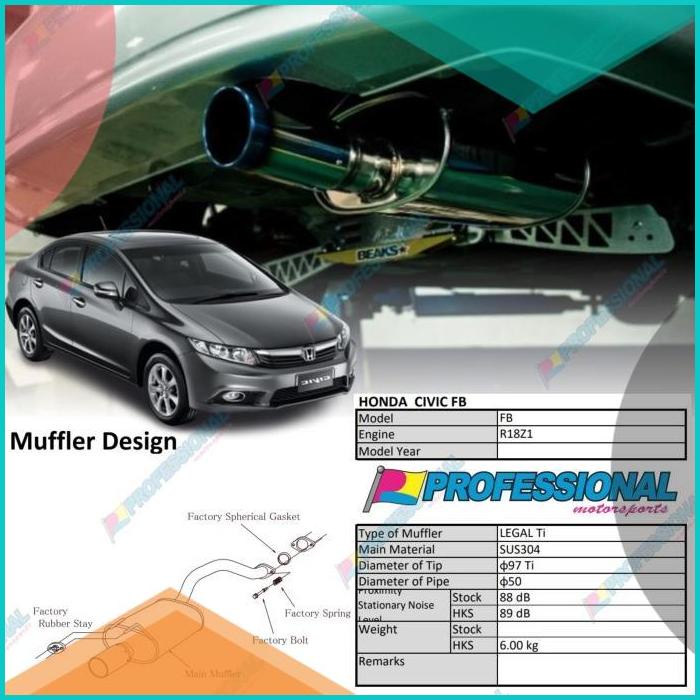 Aksesoris Exhaust Muffler Knalpot HKS LEGAL Ti H. CIvic FB 14+ FB1 FB2