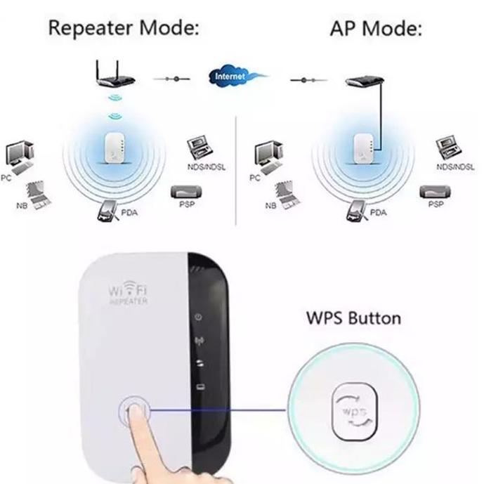 Diskon Besar Extender Pro Wifi Repeater Penguat Sinyal Amplifier 300Mbps Access Point Wireless Cod