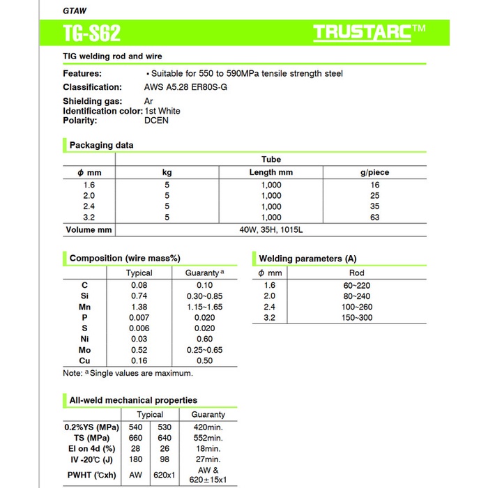 [Original] Kawat Las Kobe Tg-S62  Aws Er80S-G  24Mm  Pack 5 Kg Berkualitas