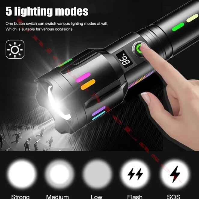 Senter LED Super Terang COBA F351 M80 Zoom |Readystock