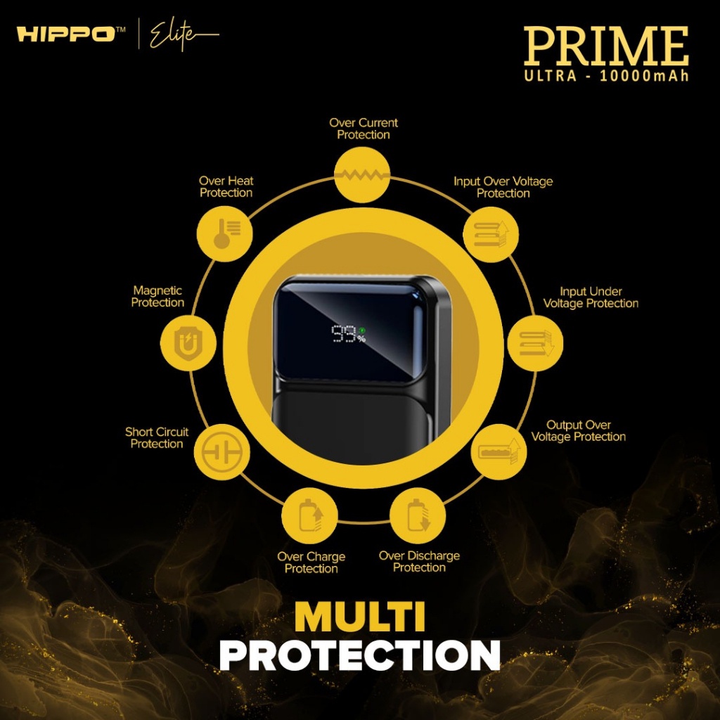 [ELECTROPICALLY] Hippo Elite PowerBank Prime Ultra PD 22,5W 10000mah - 20000mah Quick Charging Power