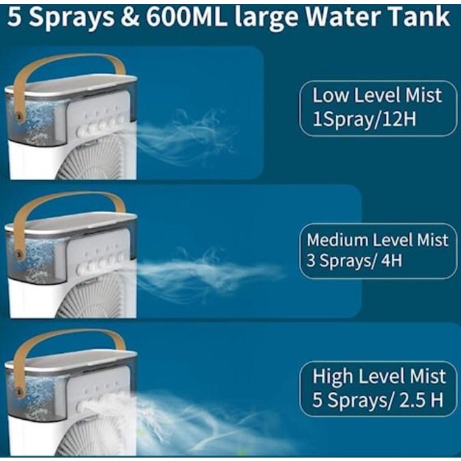 Travia Air Cooler Fan Kipas AC Mini Portable es batu Pendingin Ruangan