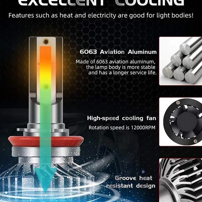 Lampu Led Headlamp Foglamp H4 H11 H8 H16 H9 H1 H7 Hir2 Tiga 3 Warna Tricolor Putih Kuning 3000K 4500