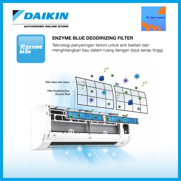Ac Daikin Inverter 1.5 Pk Stkc35Tv / Ftkc-35Tvm4 / Ftkc 35Tvm4 Ready